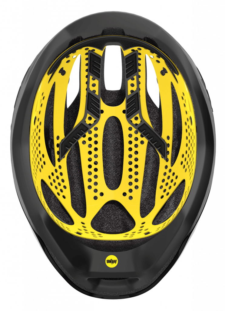 mips bike helmet